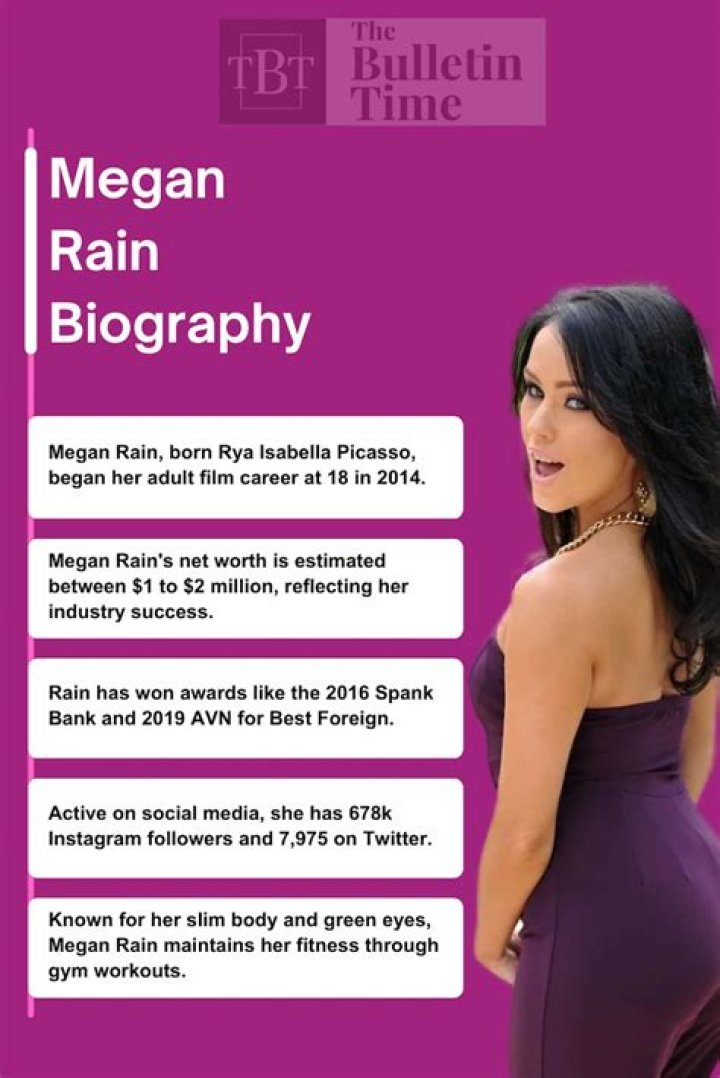 Exploring Megan Rain Age And Biography